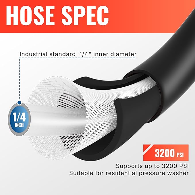 YAMATIC Pressure Washer Hose 50FT 1/4" Kink Resistant M22-14mm Brass Fitting 3200 PSI Power Washer Hose Replacement for Ryobi, Troy Bilt, Greenworks, CRAFTSMAN, Black