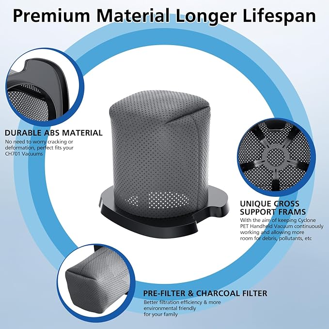 6 Pack CH701 Vacuum Filter Replacement Compatible with Shark Cyclone PET Handheld Vacuum CH700, CH701, CH701C and CH700WM, Compare to Part# XDCFCH700