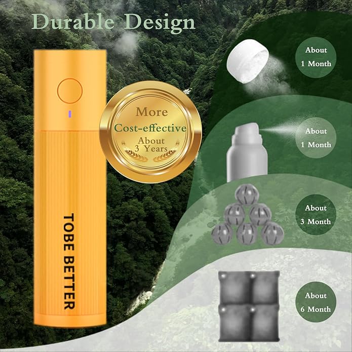 Shoe Deodorizer Rechargeable Ozone Tech Eliminates Odors in All Footwear, Auto Shut-Off Durable Freshener