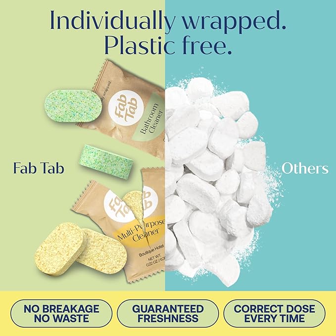 Fab Tab Multi-Purpose & Bathroom Cleaner Refill Tablets - Natural Cleaning Products - All-Purpose Cleaner Tablets - Plant-Based - No Harsh Chemicals - 8x 16.9 Fl oz Bottles (Bottles Not Included)