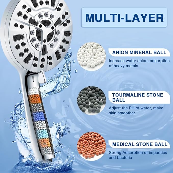 Amorix 2 Pack Shower Filter for Handheld Shower Head, Multi-stage Filter Cartridge for Hard Water, Reduce Chlorine