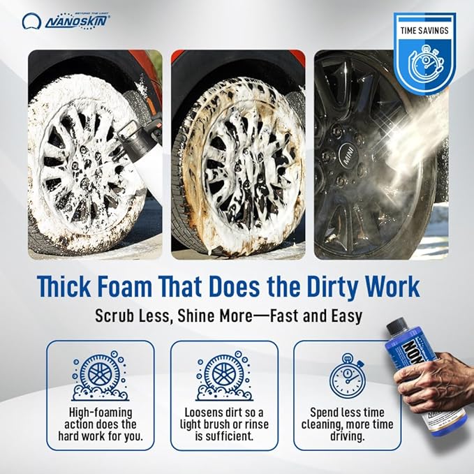 Nanoskin NON ACID Professional Wheel & Tire Cleaner 30 Gallons – Works with Tire Brush | Car Wash Cleaning Spray for Car Detailing | Removes Brake Dust, Oil, Dirt, Light Corrosion