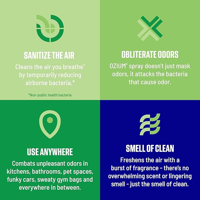 Ozium 8 Oz. Air Sanitizer & Odor Eliminator for Homes, Cars, Offices and More, Country Fresh Scent, Pack of 3