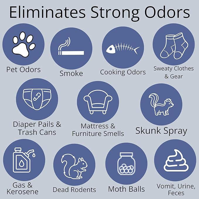 R86 Industrial All-Out Odor Eliminator, Removes Dead Animal Odor, Skunk Odor, Urine, Poop, Musty Basement & More – Natural Formula, Use Wet or Dry, Biodegradable