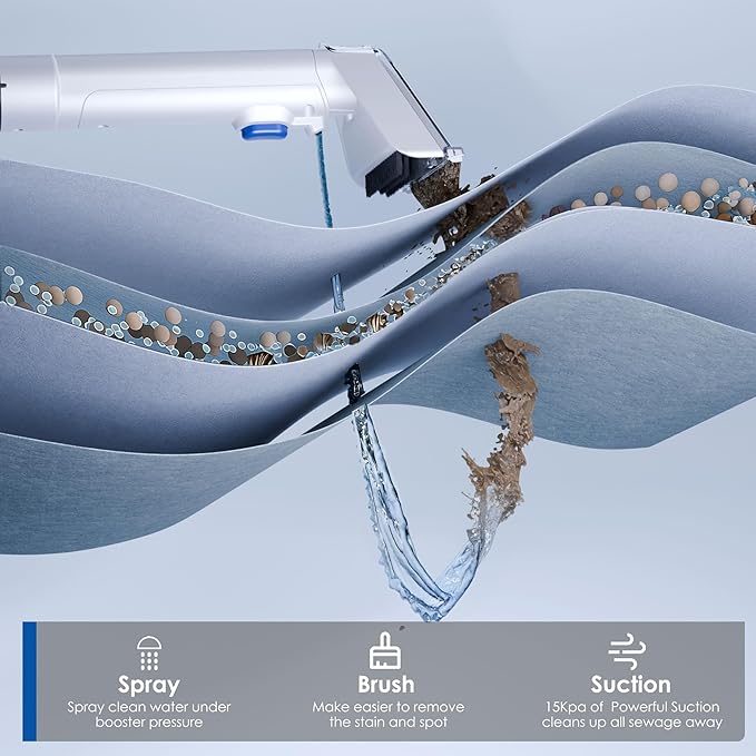 Portable Upholstery and Carpet Cleaner Machine, 15Kpa Spot Cleaner Deep Cleans Pet Stains, Couch Cleaner with 3 Tools and Self-Cleaning System for Area Rugs, Furniture, Stair, Car, Teal