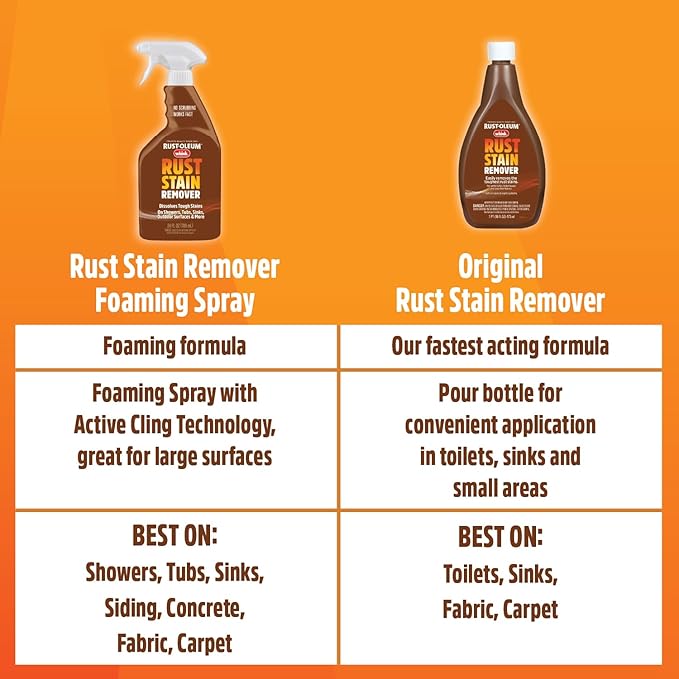 Rust-Oleum Whink Rust Stain Remover | Heavy-Duty Iron Stain Remover for White Toilets & Sinks, Colorfast Fabric & Carpets | 32 oz
