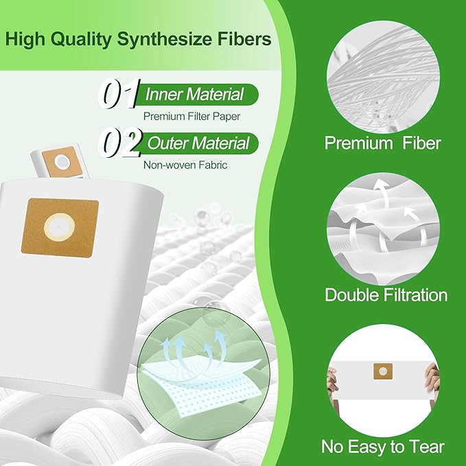 5 Pack Vacuum Bags Replacement for Shop Vac Bags 2-2.5 Gallon Type B 90668 9066800 9066833, All Around EZ QAM70 and CMXZVBE38774, PETOX High-Efficiency Disposable Vaccum Collection Filter Bags