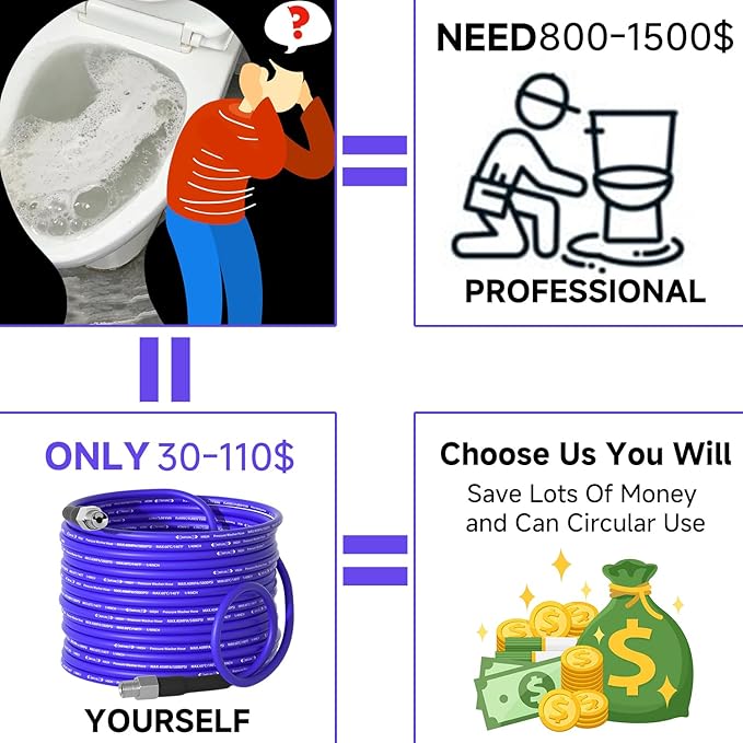 NIFUAL 100FT Sewer Jetter Kit for Pressure Washer, 5800PSI Drain Cleaner Hose 1/4 Inch NPT Corner, Rotating and Button Hose Sewer Jetting Nozzle Waterproof Tape Pearl Corsage Pin Spanner Glove