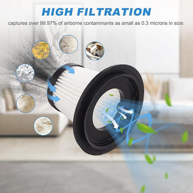 Filter Replacement Compatible with XenonLab X006 / YTE PRO VC006/ Yedop Handheld Vacuum Cordless, Washable Car Handheld Vacuum Filter Accessories Part (6 Pack)
