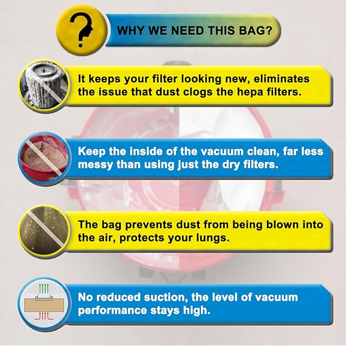 SpaceTent 3 Pack VF3501 Replacement Bags for Rigid 3-4.5 Gallon Wet/Dry Vacuums, Size C High Efficiency Dust Filter Bags, Part # 23738 WS32045F
