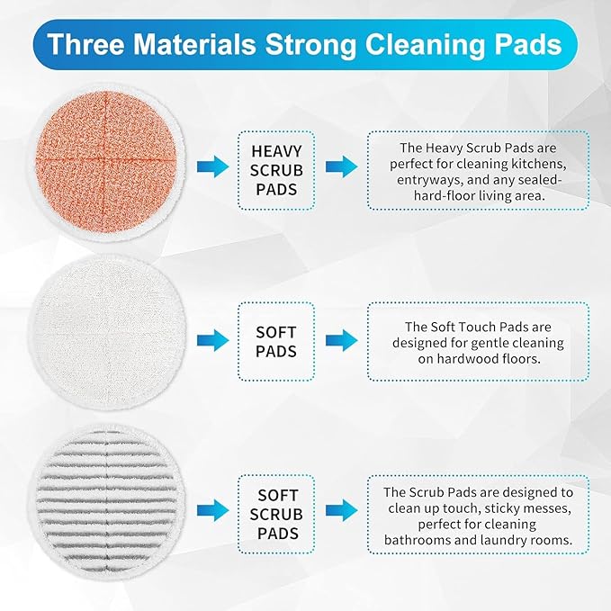 KEEPOW Spinwave Replacement Pads Compatible with Bissell Spinwave Powered Hard Floor Mop 2039 2124 Series, 20399, 2039A, 2307, 2315A, 23157, 20393 Spin Heavy Scrub Mop Pads for Floor Cleaner 2 White