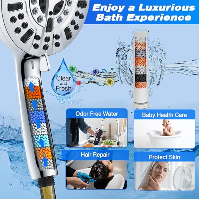 Amorix 2 Pack Shower Filter for Handheld Shower Head, Multi-stage Filter Cartridge for Hard Water, Reduce Chlorine
