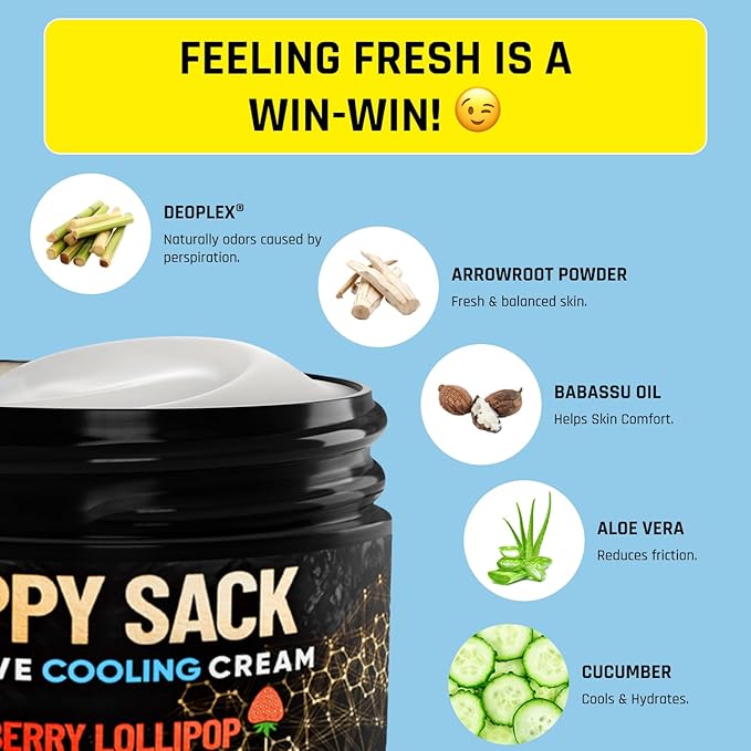 Derm Dude Happy Sack Ball Deodorant & Comfort Cream for Men | Anti-Chafing Sweat Defense, Odor Control, Aluminum-Free Deodorant & Hygiene Products for Men's Private Parts | 2oz (Strawberry)
