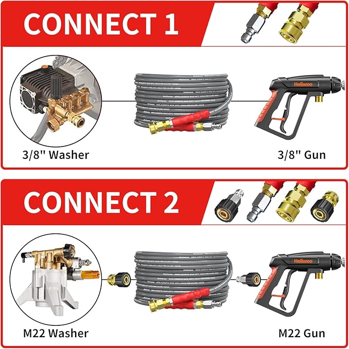 Pressure Washer Hose 25FT, 4200PSI High Tensile Wire Braid Kink Resistant Power Washer Extension Hose, 1/4'' Flexible Replacement Hose with M22-14mm Brass Swivel Thread and 3/8 Quick Connect