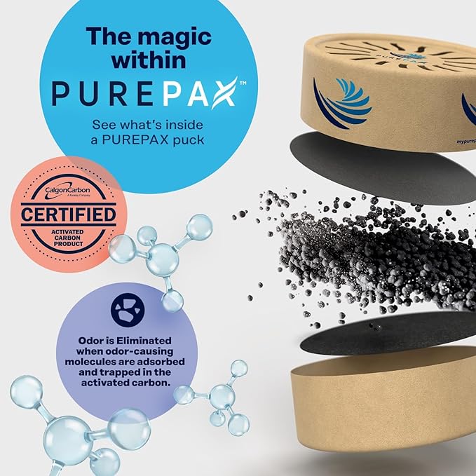 PUREPAX Odor Eliminator For Small Spaces - Premium Activated Carbon Charcoal Unscented 3 Count (Pack of 2) - Strong Odor Remover for Shoes, Fridge, Diaper Pail, Closet, Drawers, Car, Locker, Gym Bag