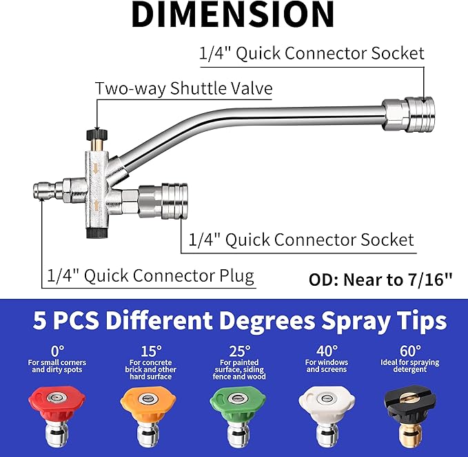 Selkie Foam Cannon with Double Tip Attachment,Adjustable Pressure Washer Foam Blaster with with Dual-Connector Accessory,5 Power Washer Sprayer Nozzles, 1/4" Quick Connect, 3600 PSI