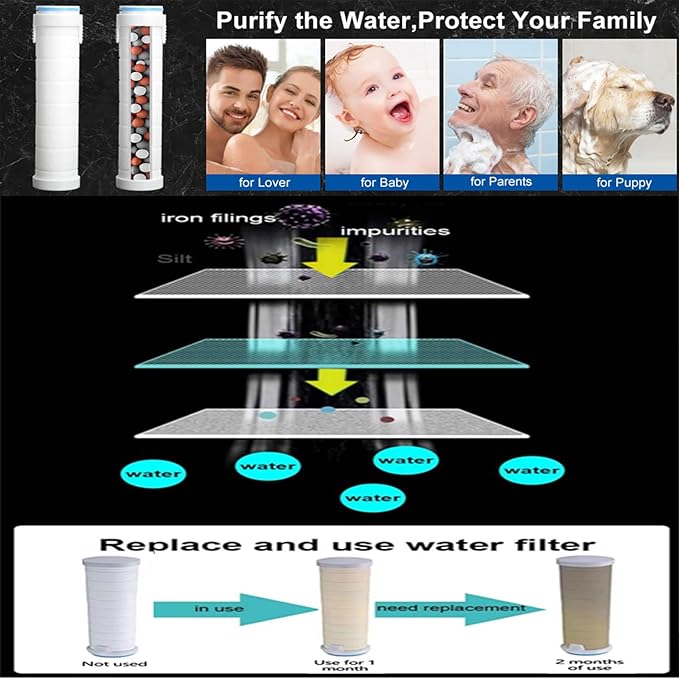 Shower Filter for Handheld Shower Head Shower Filter Replacement High Pressure Handheld Shower Heads Filter Set of 8 Replacement Filters for Hard Water Remove Chlorine and Harmful Substances