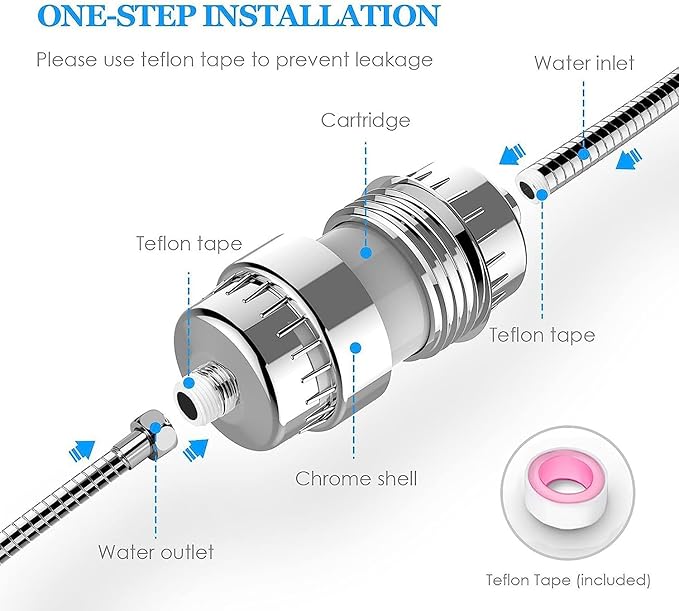 Stage Shower Filter Cartridge - Remove Chlorine Heavy Metals and Other Sediments, Reduces Dry Itchy Skin, Dandruff, High Output Hard Water Filter Replacement Cartridge (15 Stage-1)
