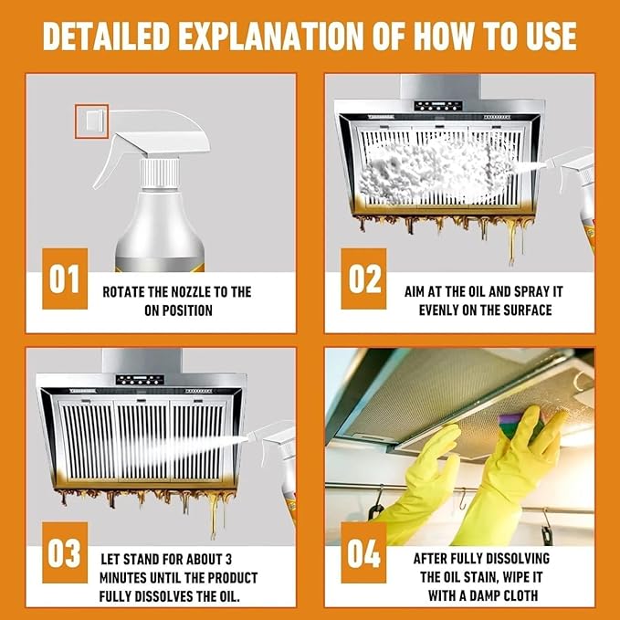 Easily Glow Foam Cleaner for Kitchen, All-Purpose Rinse-Free Cleaning Spray Large-Capacity 250ml