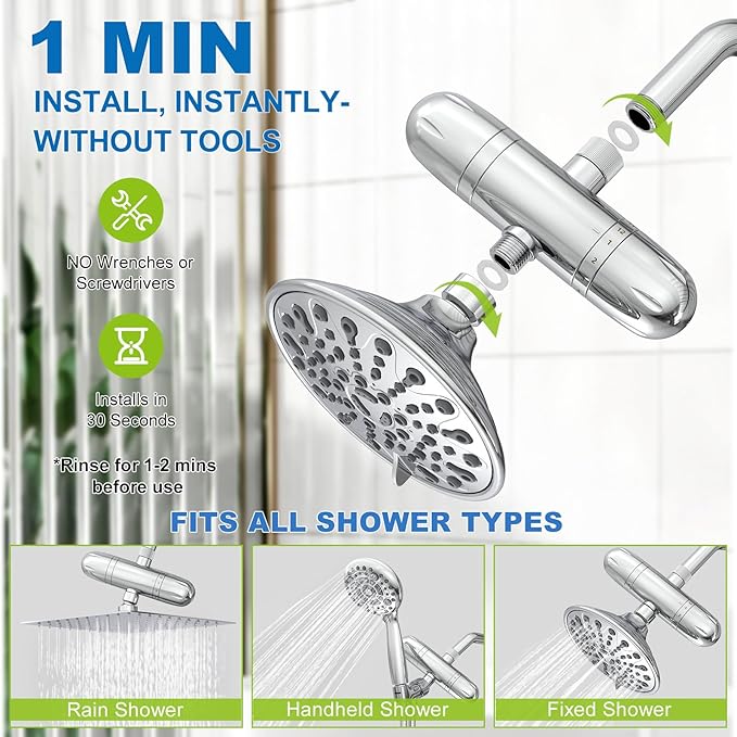 High Output Multi-Stage Shower Filter for Hard Water Softening, KDF-55 High Capacity Shower Head Filter to Remove Chlorine, Heavy Metals & Impurities, Water Softener Revitalizes Skin, Hair & Nails