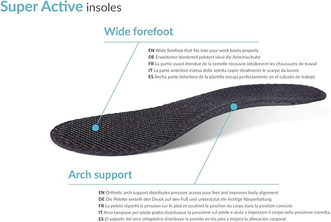 Shoe Insoles for Workwear Boots Work Shoes Safety Shoes, with Activated Carbon Charcoal Odor Control and Orthotic Arch Support, by WorkerWalker, Super Active Pro, Made in Europe (46 EUR - 13 US Men)