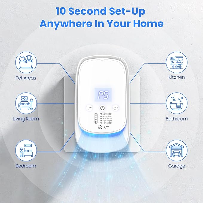 Plug-in Air Ionizers Ozone Odor Eliminator Cat Litter Deodorizer for Strong Odor 99% Pet Odor Removal for Home Air Purifier for House Bathroom Cabinet Garage