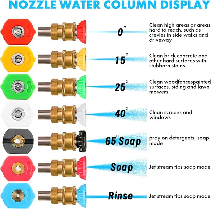 Twinkle Star 1/4 INCH 7-Pack Pressure Washer Nozzle Tips Set, Stainless Steel & Brass, Multiple Degrees & Soap & Rinse Nozzles, Up to 4000 PSI