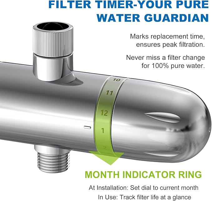 High Output Multi-Stage Shower Filter for Hard Water Softening, KDF-55 High Capacity Shower Head Filter to Remove Chlorine, Heavy Metals & Impurities, Water Softener Revitalizes Skin, Hair & Nails