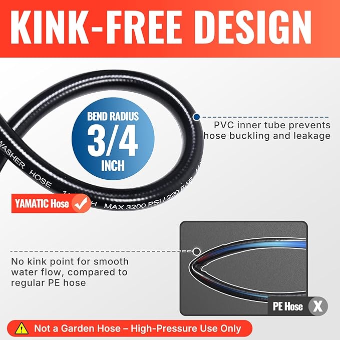 YAMATIC Pressure Washer Hose 50FT 1/4" Kink Resistant M22-14mm Brass Fitting 3200 PSI Power Washer Hose Replacement for Ryobi, Troy Bilt, Greenworks, CRAFTSMAN, Black