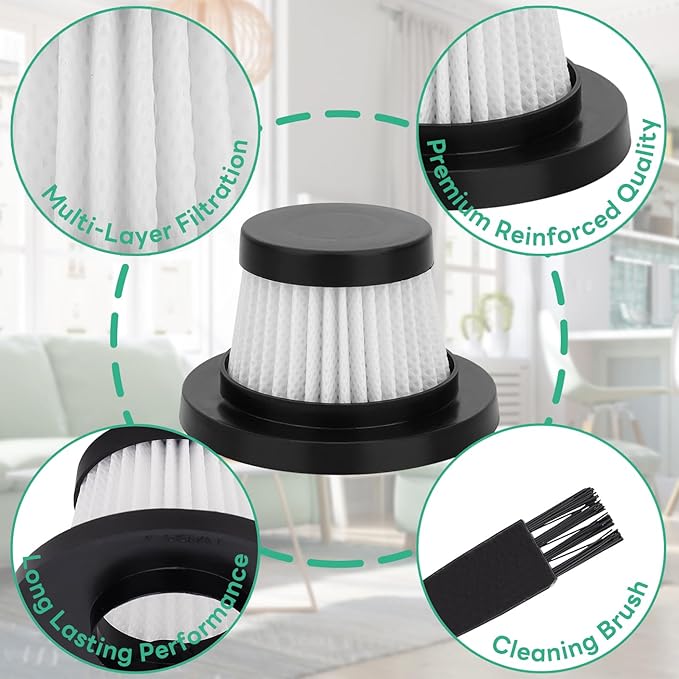 Vacuum Filters Replacement: for Vacuum Cleaner as Seen on TV, Washable Hepa Filter for Compact Cordless Vacuum, High Efficiency Filters for Vac (12 Pack)