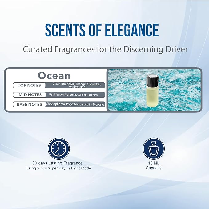 Smart Car Air Freshener: Revolutionary Smart Car Diffuser Vent Clip with 3 Exclusive 10 ml Fragrances (3 x Ocean)