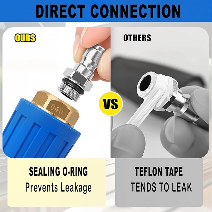 Selkie Turbo Nozzle for Pressure Washer, 4000 PSI Rotating Turbo Nozzle 1/4" Quick Connect, 7 Pieces Spray Nozzle Tips & Nozzle Holder, Multiple Degrees Washing, Additional 1.1 mm Orifice Nozzle