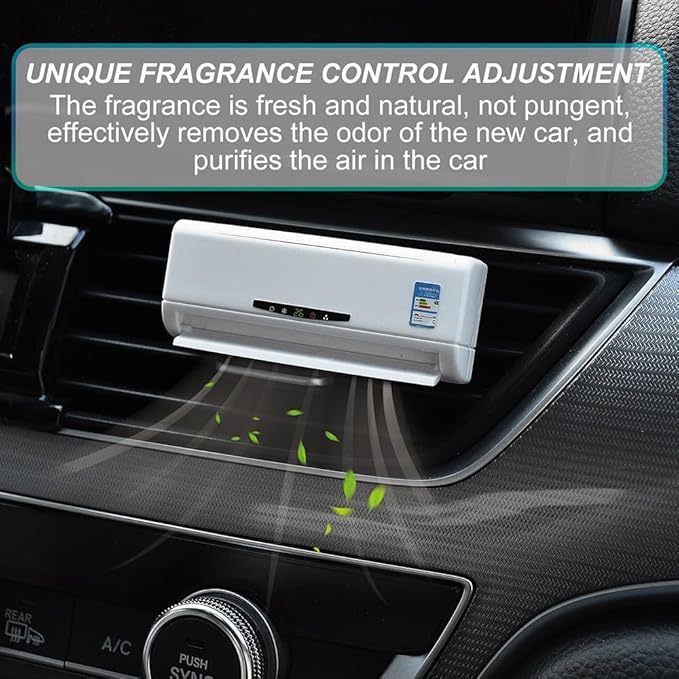 Car Air Freshener Vent Clip - Creative Air Conditioner Shape Solar Powered Aromatherapy Diffuser for Car Interior, Cars Smell Eliminator with 2 Refills, Funny Gift for Men & Women (White, 2 PCS)