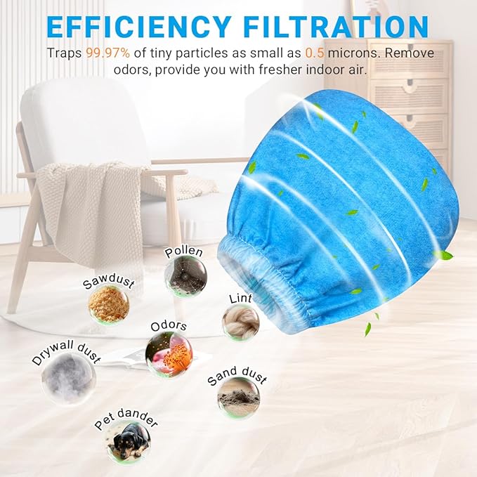 8 Pack VRC2 Cloth Filters & 2 Pcs VFF21 Foam Filter Kit Compatible with Vacmaster 1.5 to 3.2 Gallon Wet/Dry Vac, Fit for Armor All 2.5 Gallon Shop Vacuum: AA255, AA255W