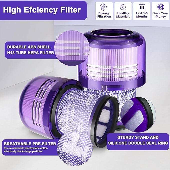Lemige 3 Pack V9 SV18 Vacuum Filter Replacement Parts for Dyson V9 Motorbar SV18 Digital Slim Cordless Vacuum, For Dyson Filter Replacement Part No. 970612-01