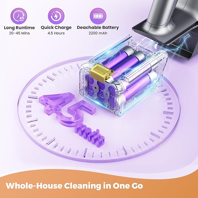 Cordless Vacuum Cleaner, 40Kpa Powerful Suction Stick Vacuum Cleaners for Home, 45 Mins Runtime, 1.6L Dust Box, Anti-Tangle, 8-in-1 Rechargeable Vacuum for Hardwood Floor,Carpet,Pet Hair