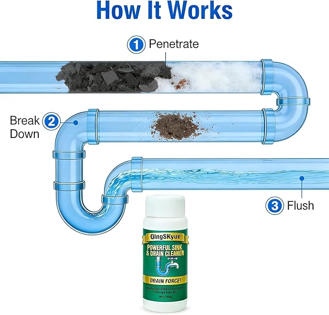 4 Pack Drain Cleaner & Clog Remover, Fast Foaming Powder (110g Each), Unscented for Kitchen Sink, Bathroom & Floor Drains