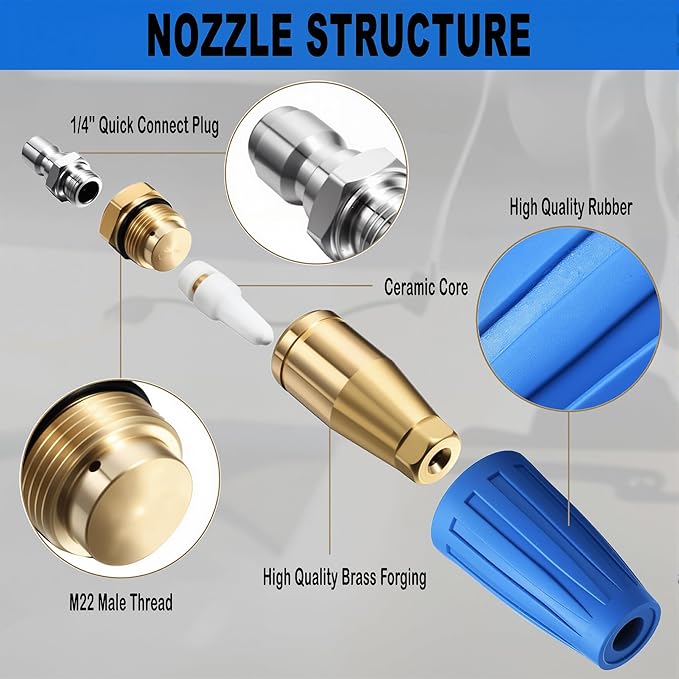 Selkie Turbo Nozzle for Pressure Washer, 4000 PSI Rotating Turbo Nozzle 1/4" Quick Connect, 7 Pieces Spray Nozzle Tips & Nozzle Holder, Multiple Degrees Washing, Additional 1.1 mm Orifice Nozzle