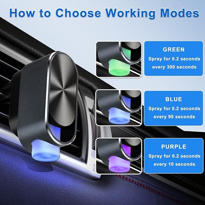 Smart Car Air Freshener Diffuser - 3 Adjustable Modes Automatic Car Diffuser for Essential Oils with 4PCS Essential Oil Refills Long-Lasting Scent