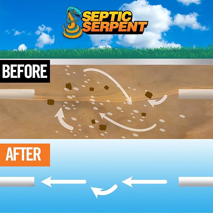 CCP Direct Septic Serpent Tank Treatment, Fast-Acting Eco-Friendly Liquid Septic Tank Treatment, Breaks Down Waste with High-Potency Enzymes & Beneficial Bacteria (Bulk Case of 12 x 32 Oz. Bottles)