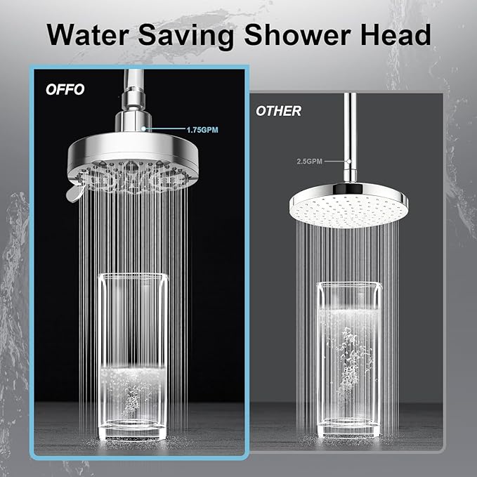 OFFO Shower Head, High Pressure Shower Head with Pause Mode, 9 Mode Fixed Showerheads for Strong Water Flow & Relaxing Shower Experience, Chrome