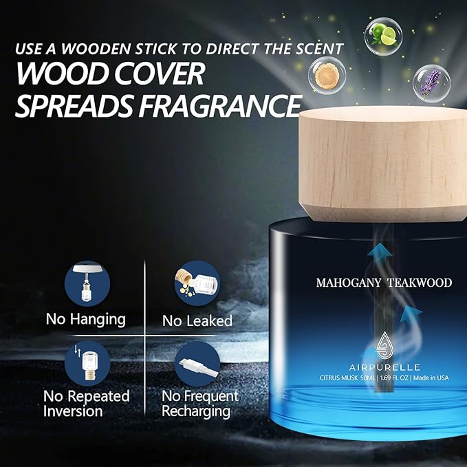 Car Air Freshener 50ML (1.7 FL OZ) Car Air Fresheners Perfume - Mahogany Teakwood Fragrance Oil Air Diffuser for Car, 180+ days Long Lasting Fragrance, Wooden Cup Design Car Fresheners, Made in USA