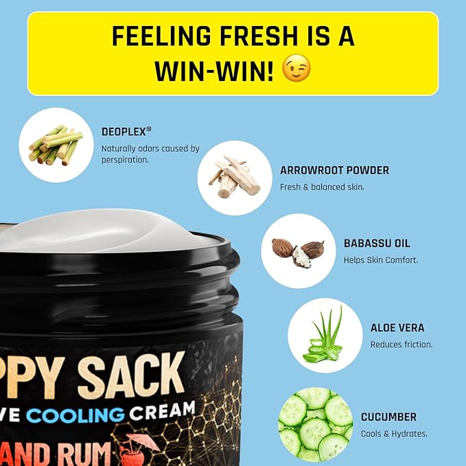 Derm Dude Happy Sack Ball Deodorant & Comfort Cream for Men | Anti-Chafing Sweat Defense, Odor Control, Aluminum-Free Deodorant & Hygiene Products for Men's Private Parts | Island Rum Scent, 2oz