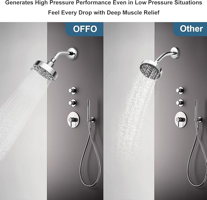 OFFO Shower Head, High Pressure Shower Head with Pause Mode, 9 Mode Fixed Showerheads for Strong Water Flow & Relaxing Shower Experience, Chrome