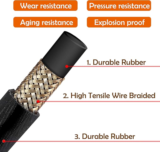 Twinkle Star 50FT Pressure Washer Hose with 3/8 Inch Quick Connect, High Tensile Wire Braided Power Washer Hose, 5,800 PSI