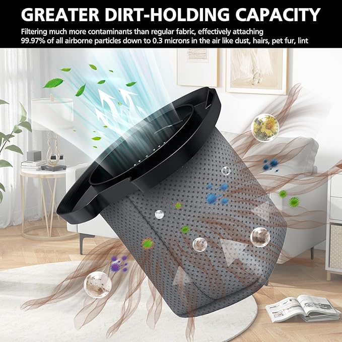 6 Pack CH701 Vacuum Filter Replacement Compatible with Shark Cyclone PET Handheld Vacuum CH700, CH701, CH701C and CH700WM, Compare to Part# XDCFCH700