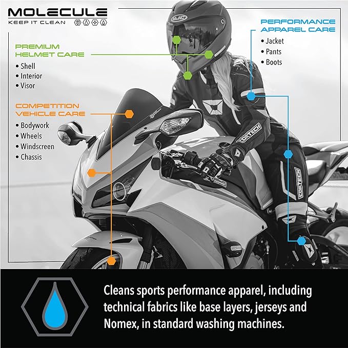 Molecule Wash Kit | Performance Apparel Care | 16 Ounce Wash & Spot Cleaner | Removes Tough Stains & Spots from Racing Suits & Technical Fabrics | 16 Ounce (1 Kit)