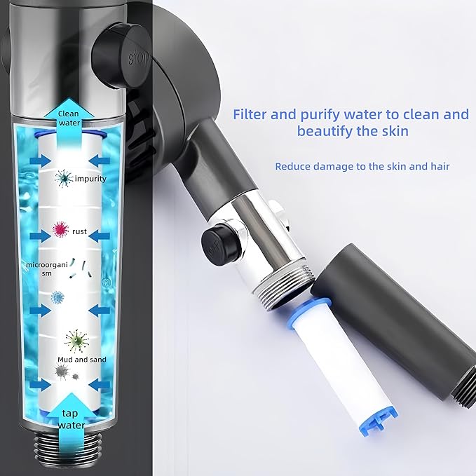 10Pcs Drivese ShowerHead Filters, 3.74Inch Ion Shower Dropse Head Filter PP Cotton Replacement Cartridge, Water Filter Core Cotton For Handheld Showerheads
