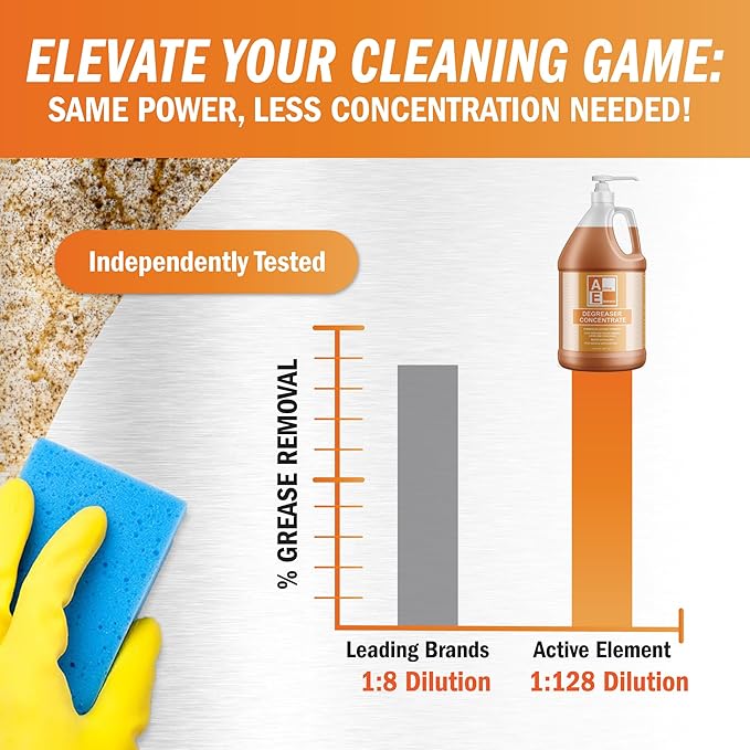 Degreaser Concentrate - Heavy Duty - Makes 128 Gallons of Cleaner- Commercial Kitchen Strength - Removes Tough Grease, Grime and Food Soils - Restaurant Floor Degreaser
