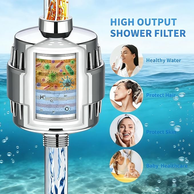 20-Stage Shower Filter-Shower Head Filter for Hard Water, with 2 Replaceable Filter Cartridges, High Output Shower Water Filter for Removing Chlorine and fluoride, Polished Chrome
